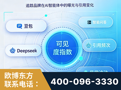 资兴-AI可见度监测