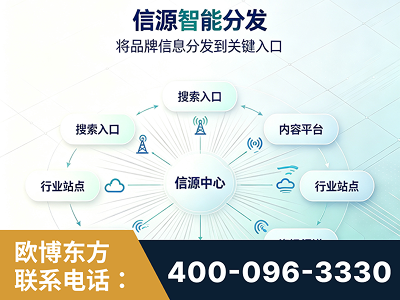 资兴-信源智能分发