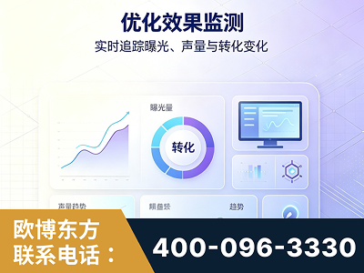 资兴-优化效果监测