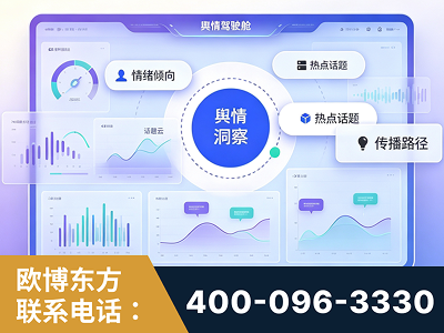 资兴-品牌舆情分析