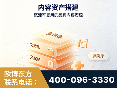 资兴-内容资产搭建