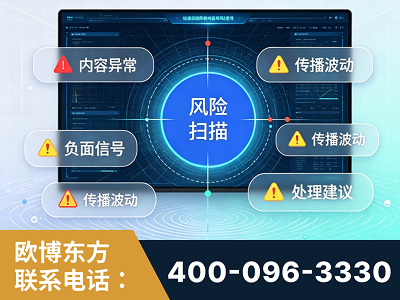 资兴-场景问题监测