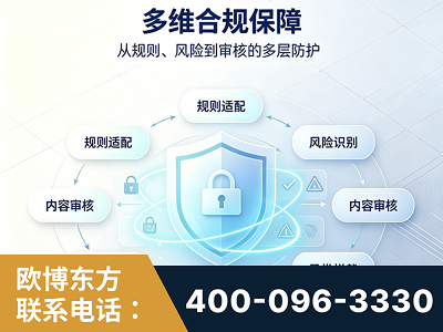 资兴-多维合规保障