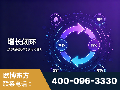 资兴-服务有保障，一企一案深度诊断